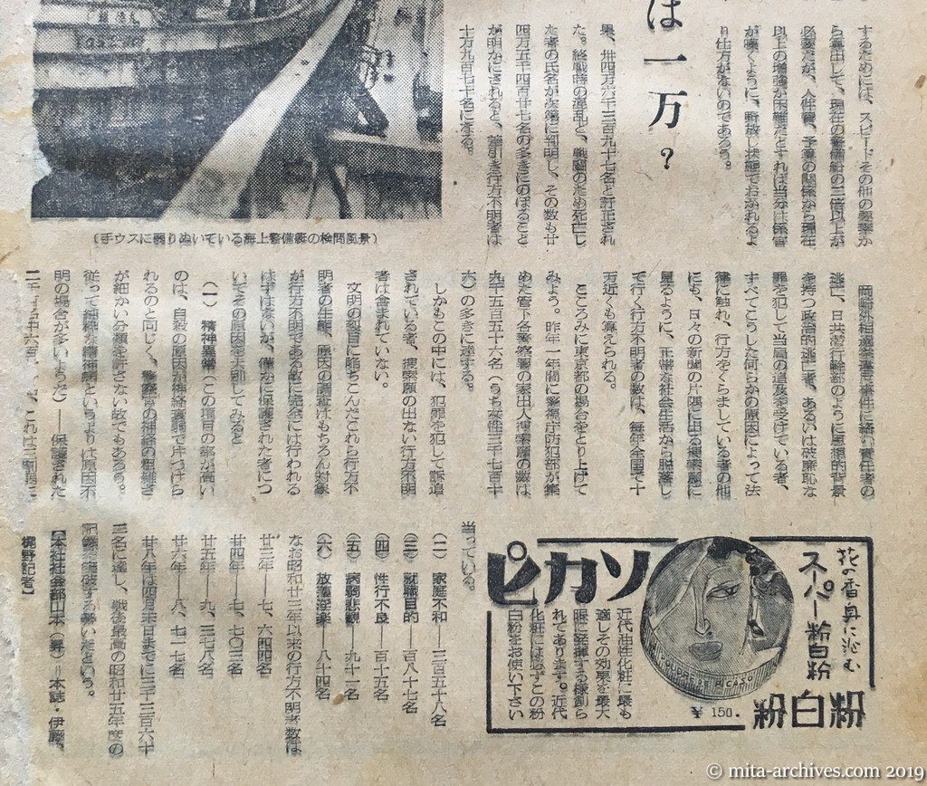 週刊読売　p10　昭和28年（1953）5月31日　特集・行方不明者を洗う　行方不明者は外地十万、東京は一万？