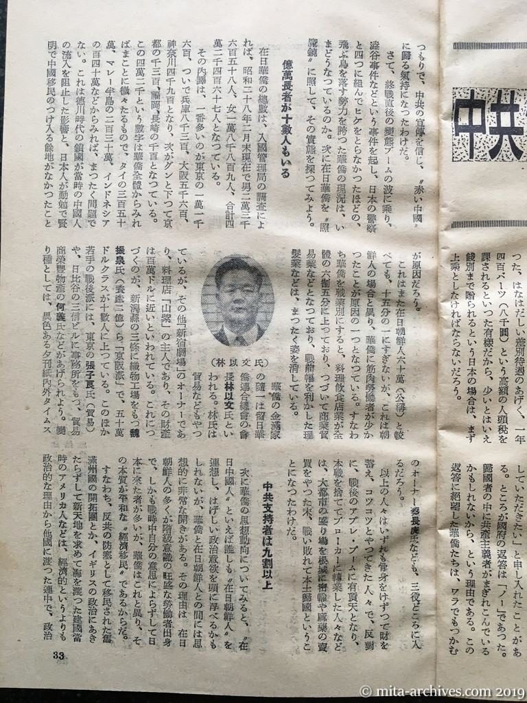 日本週報　p33　昭和28年（1953）6月25日　中共を支持する在日華僑　西村忠郎・読売新聞東亜部次長　億万長者が十数人もいる　中共支持者は九割以上