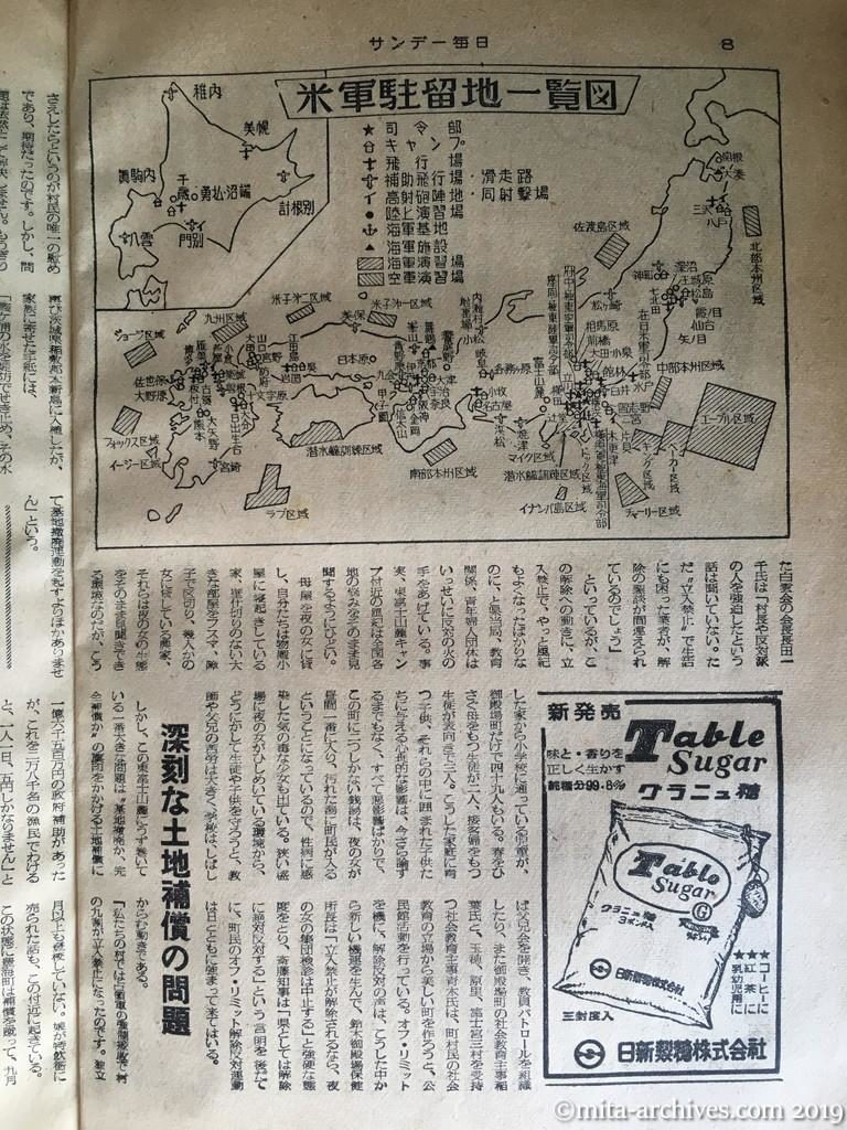 サンデー毎日　p8　昭和28年（1953）11月1日　崩れ行く〝基地抵抗線〟　妙義・富士演習地に実相を探る　立入禁止をめぐる富士山麓　強い者には勝てぬ　深刻な土地補償の問題