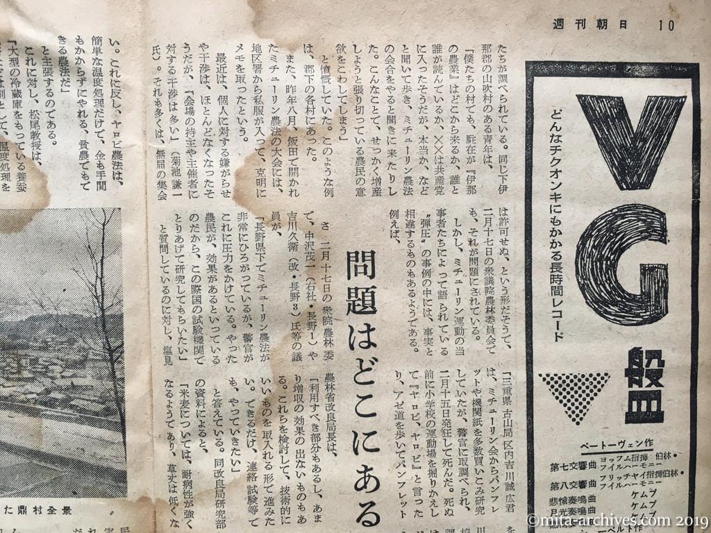 週刊朝日　p10　昭和29年（1954）4月4日　ヤロビ農法を検討する　問題はどこにあるか　貧農の農法