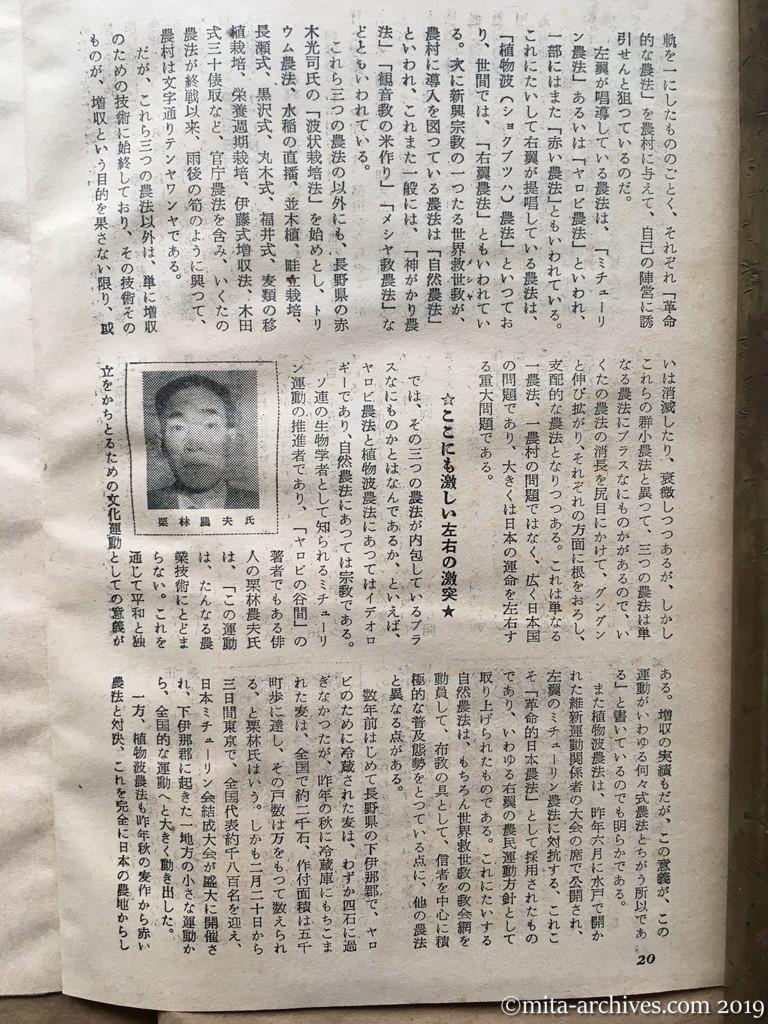 日本週報　p20　昭和29年（1954）5月15日　決戦段階に入った左右両翼の農法　ヤロビ農法—右翼農法—観音農法　村岸淑生　ここにも激しい左右の激突