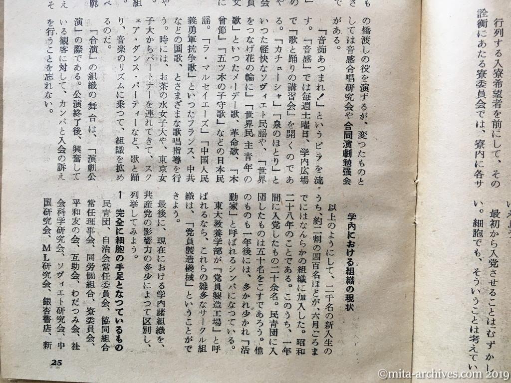 日本週報　p25　昭和29年（1954）5月25日　東大の新入生は狙われている　山崎史朗　音痴集まれで出来る党員　音楽のリズム組織を拡大　学内における組織の現状