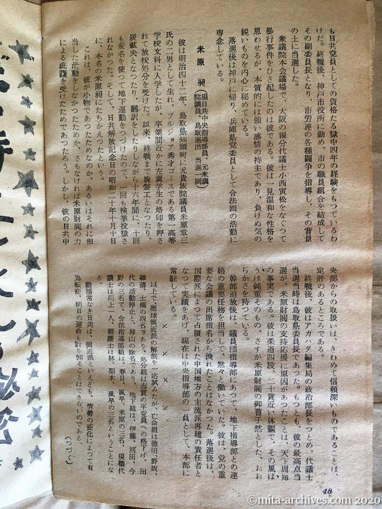 日本週報　p48　昭和29年（1954）11月25日　赤い侍三十六人の秘密　中　深沢義守　立花敏男　米原昶