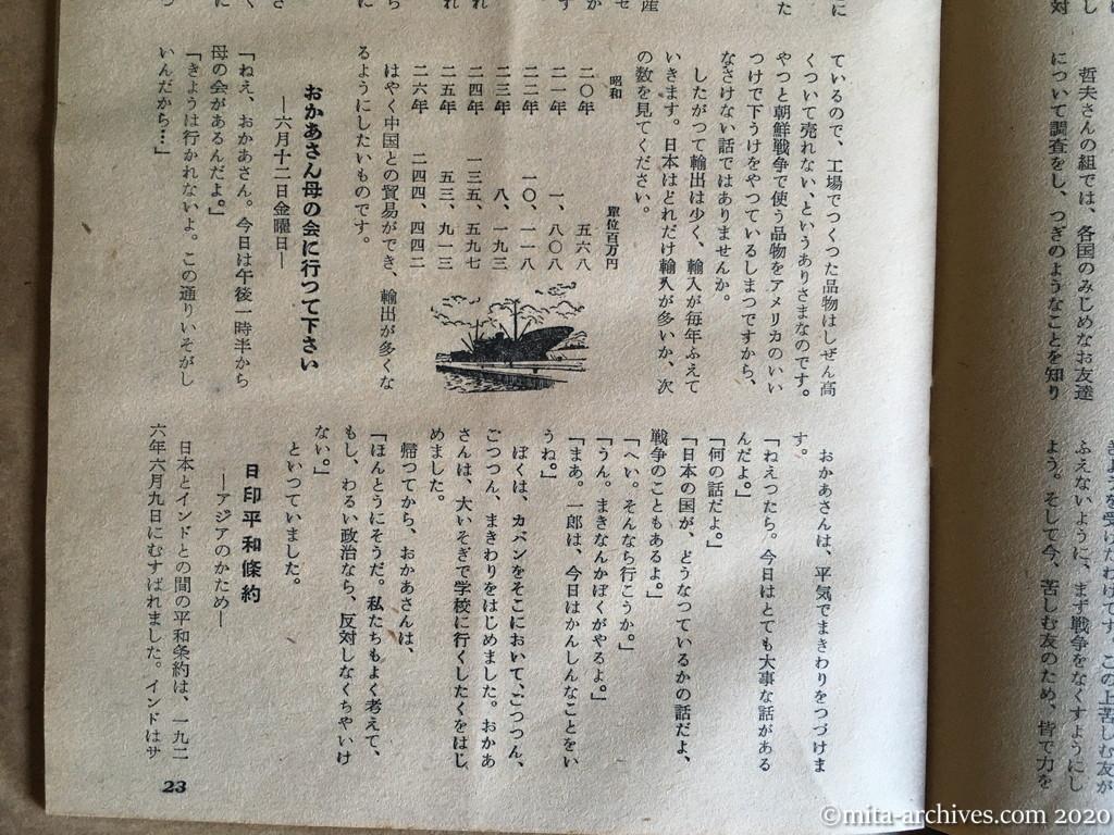 日本週報1954　p23　昭和29年（1954）4月5日　山口県教組で作った「日記」　日本の貿易　おかあさん母の会に行って下さい　日印平和条約