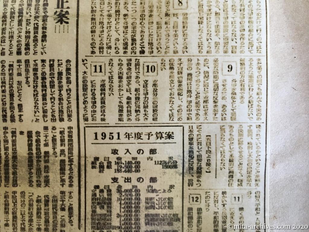 金属東京　号外　1950年8月24日　全日本金属労働組合　東京支部機関紙　6ページ建て　p6　斗争の進め方　規約修正案　1951年度予算案