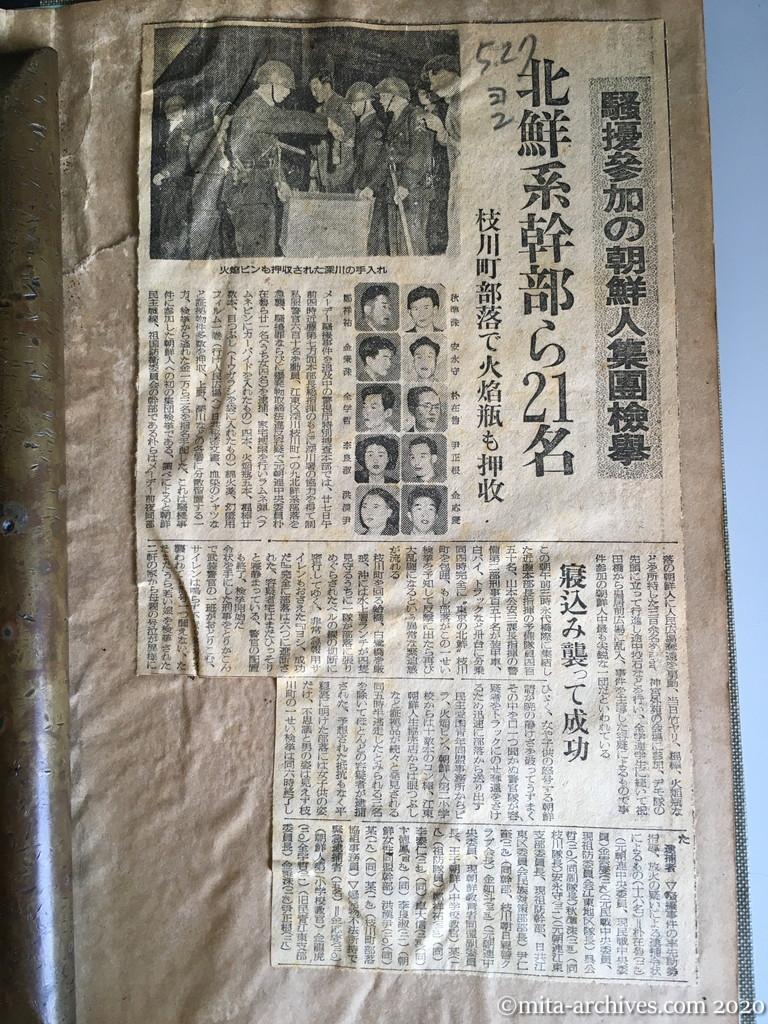 昭和27年（1952）5月27日　騒擾参加の朝鮮人集団検挙　北鮮系幹部ら21名　枝川町部落で火焔瓶も押収　朴在魯