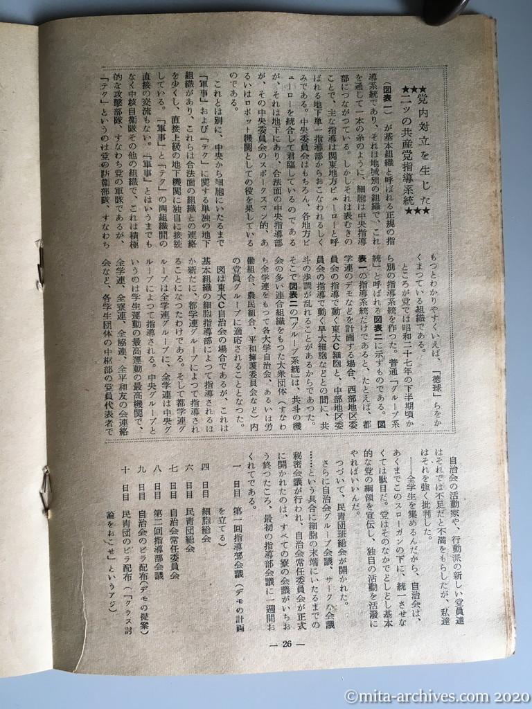 日本週報　別冊読物　わたしは白い墓標を見た　p26　昭和29年（1954）6月10日発行　東大教養学部細胞の告白　こんどはデンと大規模にやろう　浅間基地反対の大デモ