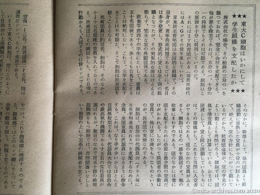 日本週報　別冊読物　わたしは白い墓標を見た　p36　昭和29年（1954）6月10日発行　東大教養学部細胞の告白　カコミ・東大C細胞はいかにして学生組織を支配したか