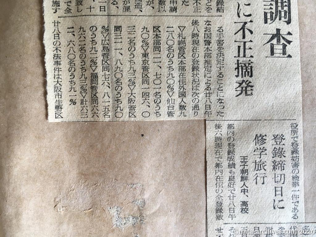 昭和27年（1952）10月29日　読売新聞　仮申請を再調査　外人登録　来月一斉に不正摘発　登録締切日に修学旅行　王子朝鮮人中、高校