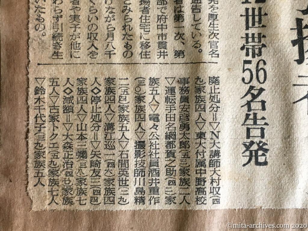 昭和29年（1954）10月20日　読売新聞　生活保護食う引揚者　日共の指令か　中共関係の12世帯56名告発