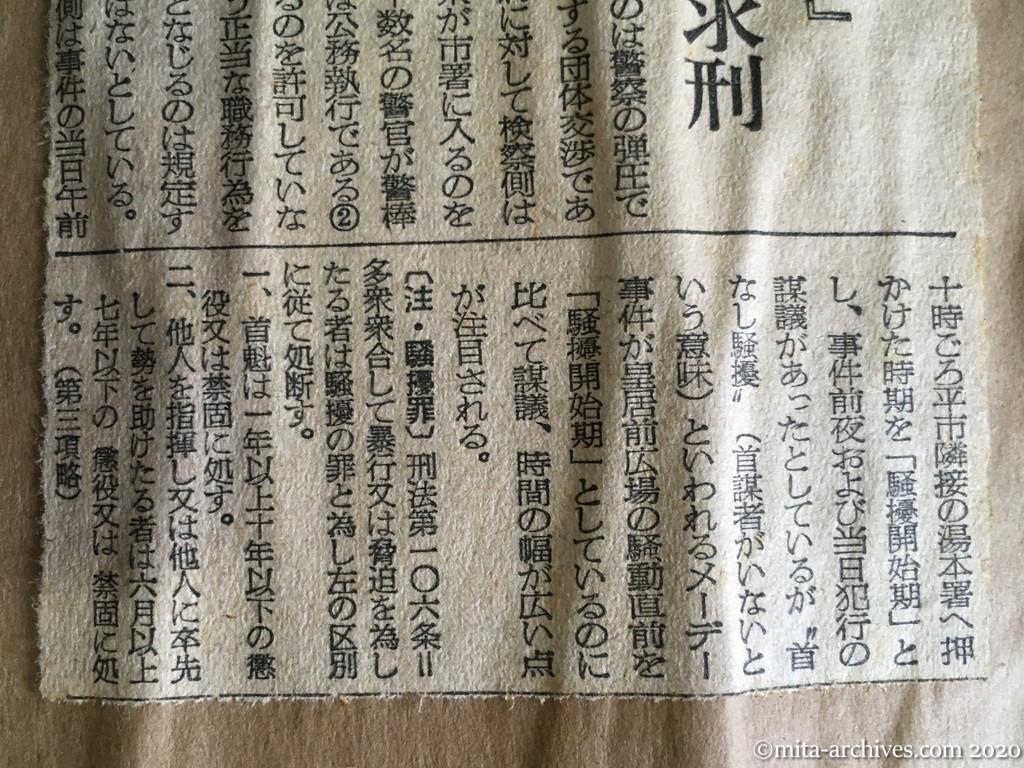 昭和29年（1954）10月10日　日本経済新聞　成立するか『騒擾』　平事件　あすから論告、求刑