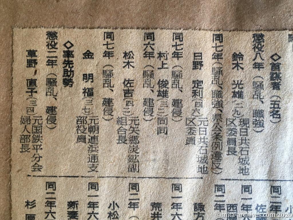昭和29年（1954）10月12日　読売新聞夕刊　平事件・更に76名に求刑　鈴木元委員長に八年　懲役最低は四月　五十二名出廷