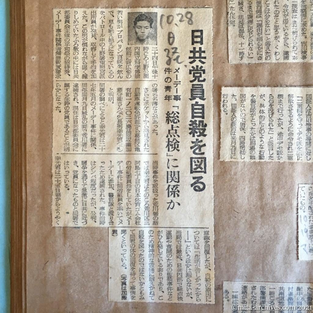 昭和29年（1954）10月28日　日本経済新聞　日共党員自殺を図る　メーデー事件の青年　『総点検』に関係か