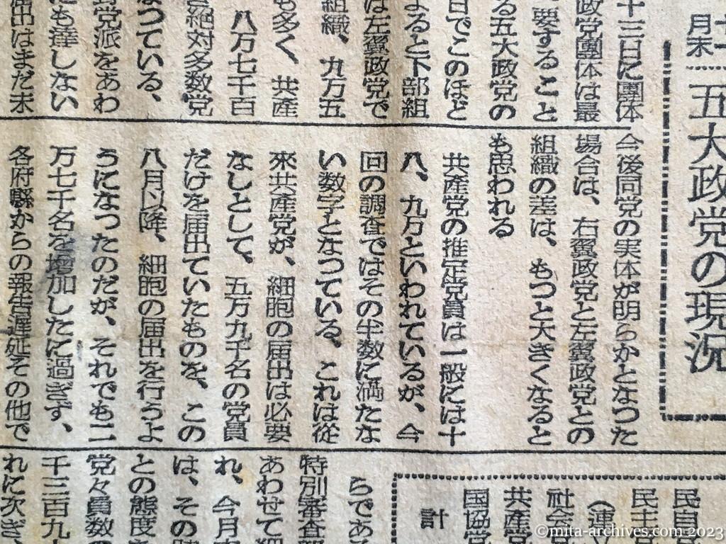 昭和23年12月5日　朝日新聞　共産党員八万七千　十一月末五大政党の現況