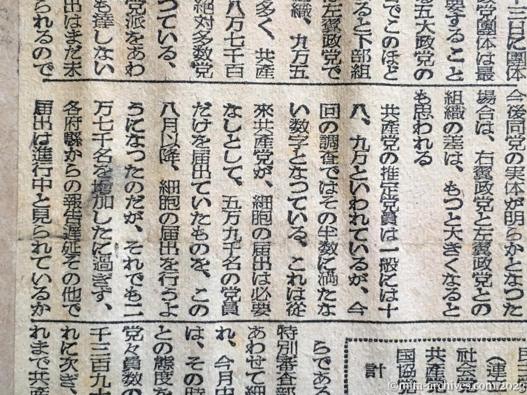 昭和24年12月5日　朝日新聞　共産党員八万七千　十一月末五大政党の現況
