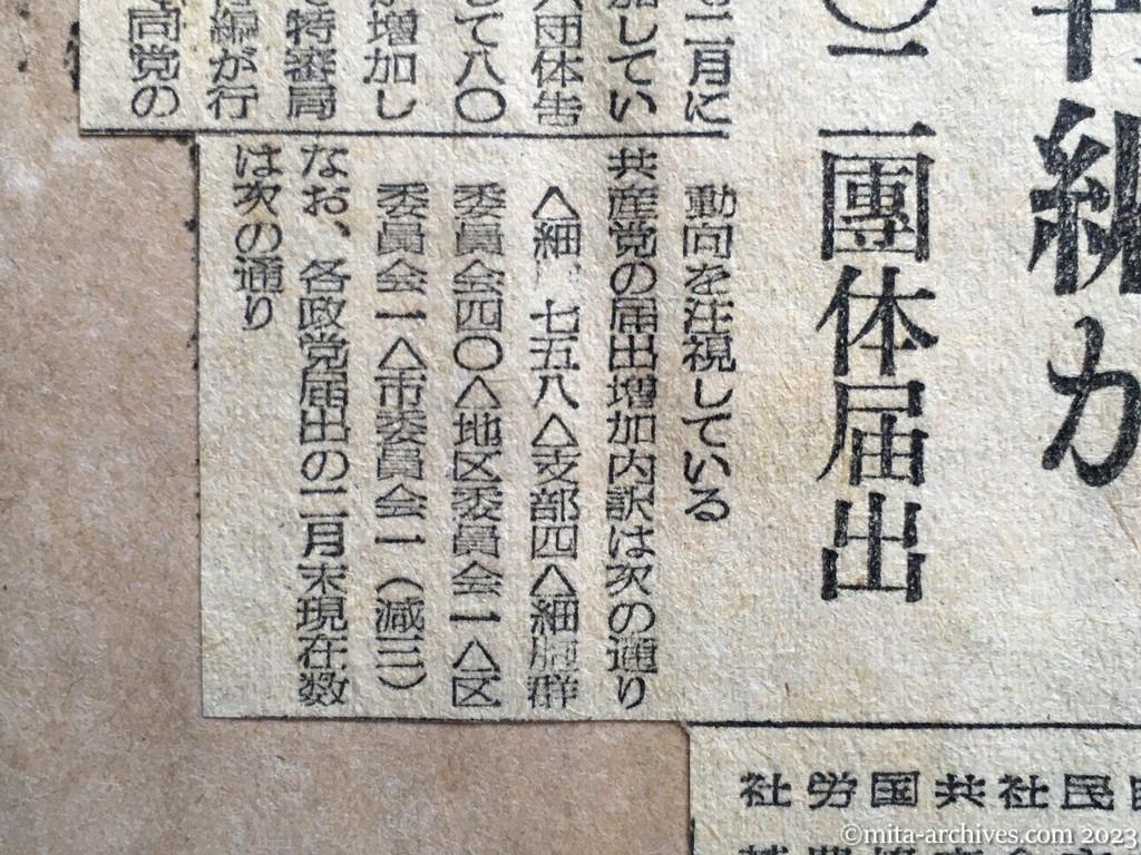 昭和25年3月19日　読売新聞夕刊　共産党　組織再編か　規正令で八〇二団体届出