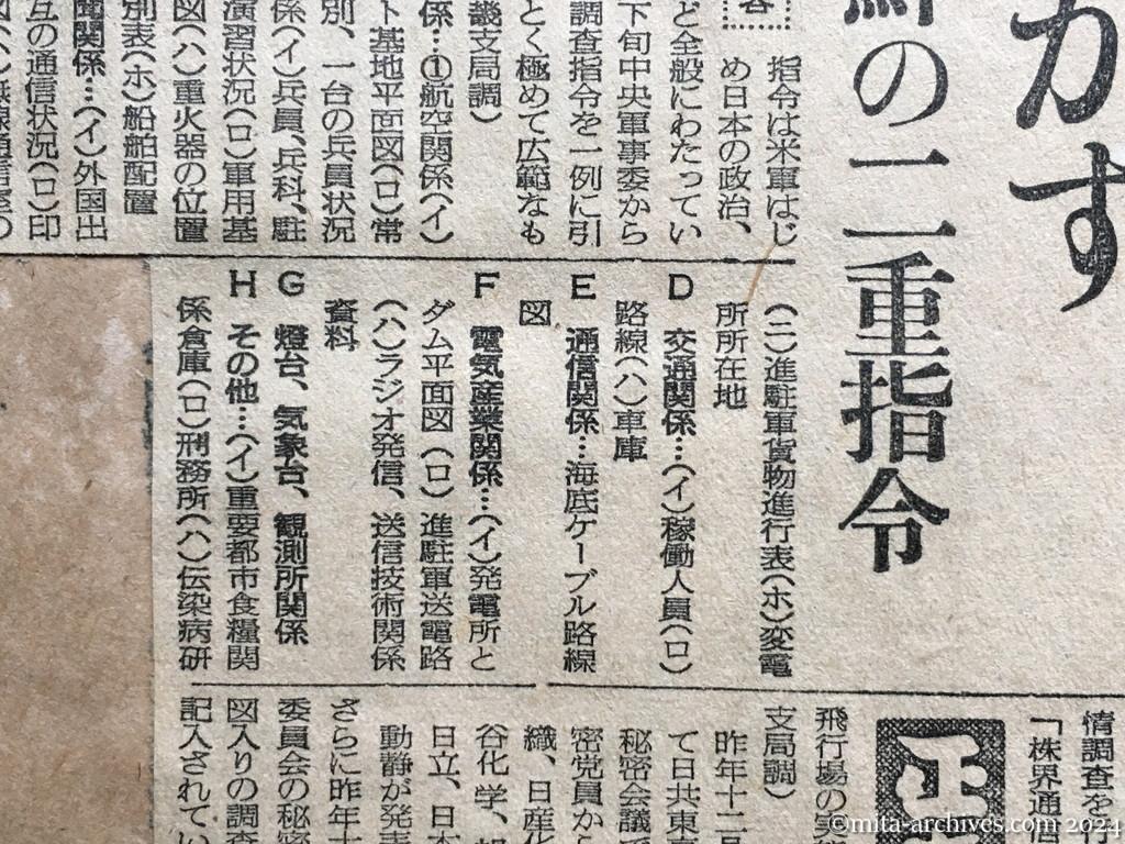 昭和27年5月23日　読売新聞　日共のスパイ工作　夜の女も動かす　中共と北鮮の二重指令　指令の内容