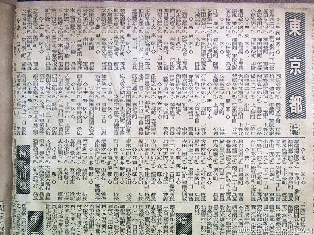 昭和29年11月1日　毎日新聞　中共抑留戦犯の氏名　東京都