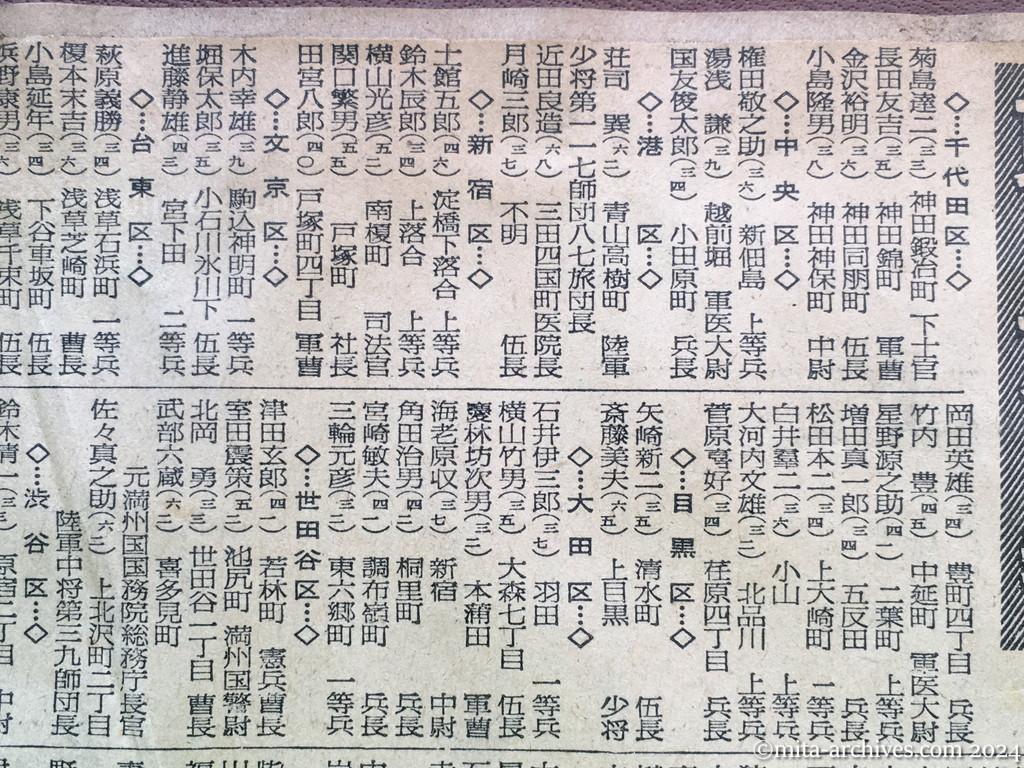 昭和29年11月1日　毎日新聞　中共抑留戦犯の氏名　東京都