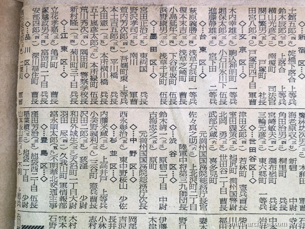 昭和29年11月1日　毎日新聞　中共抑留戦犯の氏名　東京都