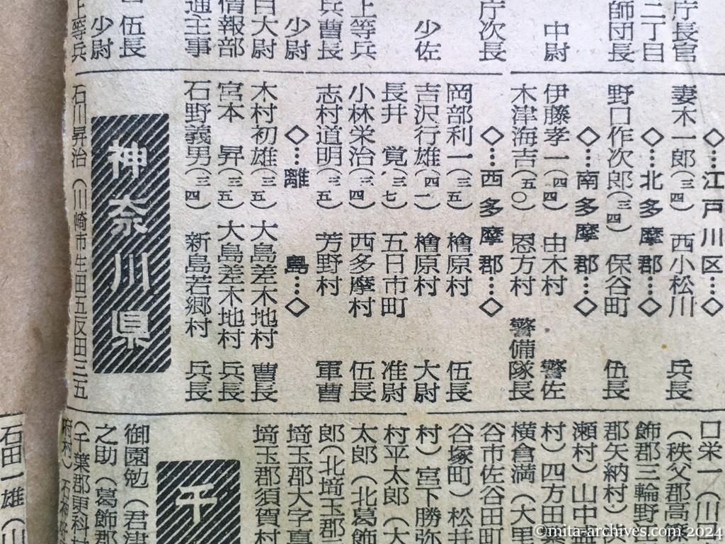 昭和29年11月1日　毎日新聞　中共抑留戦犯の氏名　東京都