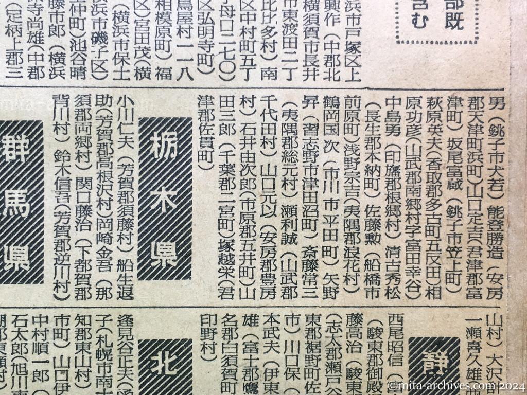 昭和29年11月1日　毎日新聞　中共抑留戦犯の氏名　千葉県　栃木県