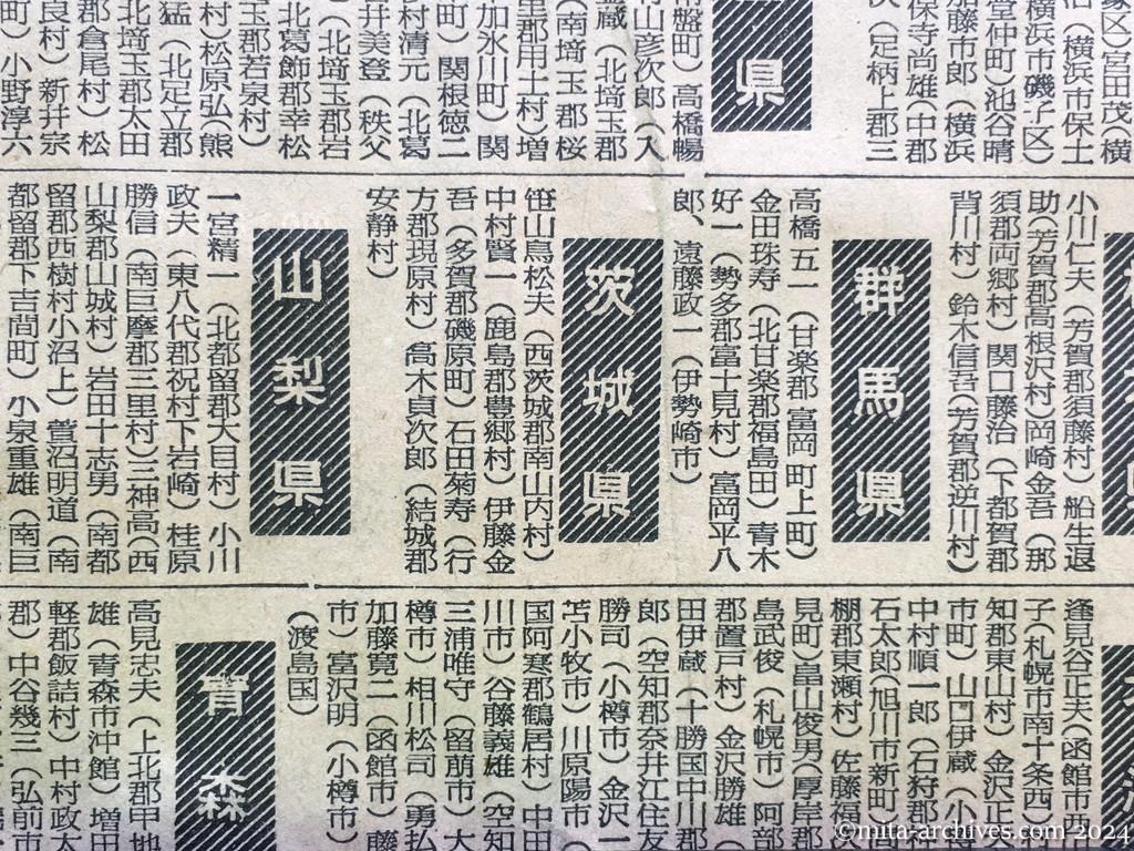 昭和29年11月1日　毎日新聞　中共抑留戦犯の氏名　栃木県　群馬県　茨城県　山梨県