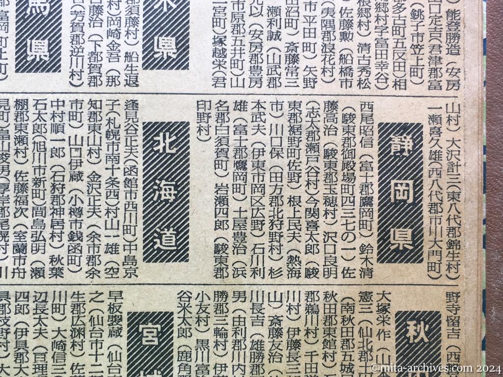 昭和29年11月1日　毎日新聞　中共抑留戦犯の氏名　静岡県　北海道