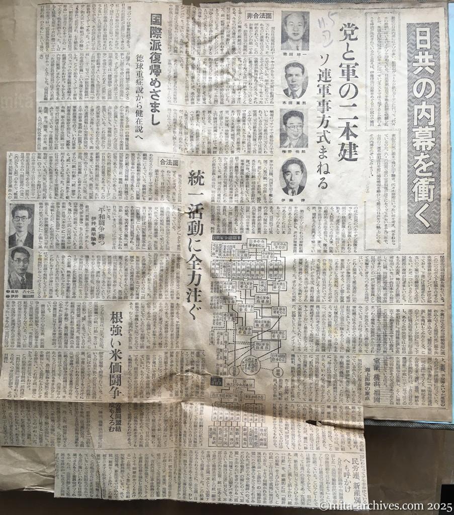 昭和28年11月5日　読売新聞　日共の内幕を衝く