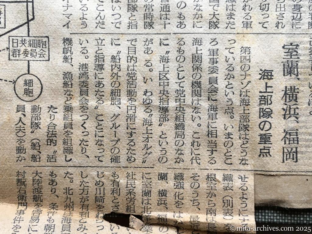 昭和28年11月5日　読売新聞　日共の内幕を衝く　党と軍の二本建　ソ連軍事方式まねる　徳田球一　志田重男　椎野悦郎　伊藤律　非合法面　国際派復帰めざまし　徳球重症説から健在説へ　室蘭、横浜、福岡　海上部隊の重点
